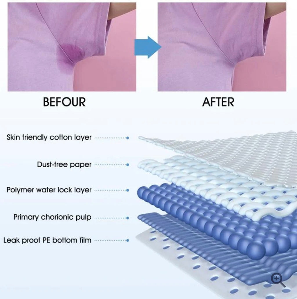Sweat Pads
